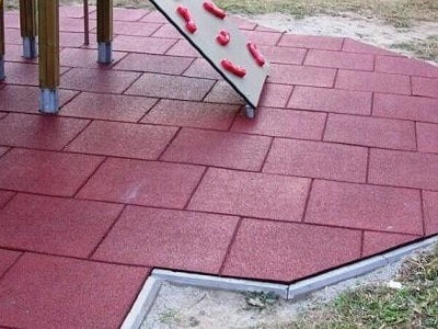 Травмобезпечні покриття